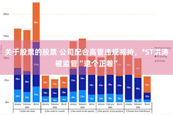 关于股票的股票 公司配合高管违规减持，*ST洪涛被监管“逮个正着”