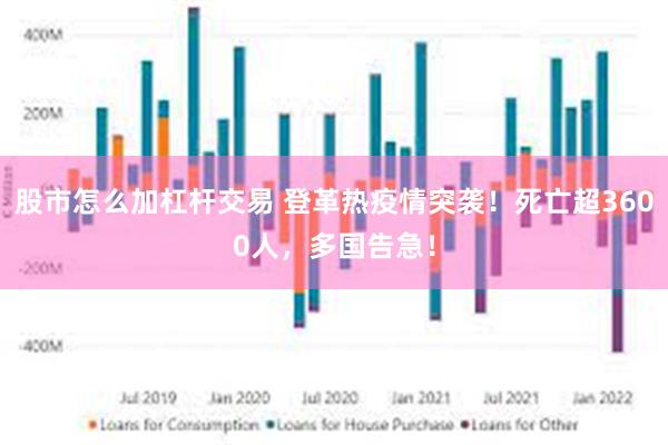 股市怎么加杠杆交易 登革热疫情突袭！死亡超3600人，多国告急！