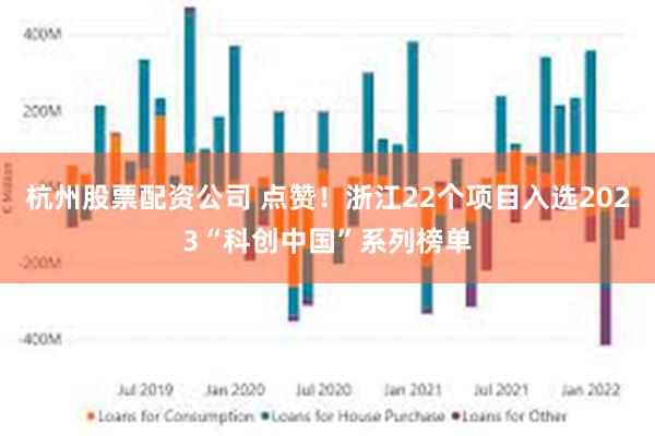 杭州股票配资公司 点赞！浙江22个项目入选2023“科创中国”系列榜单