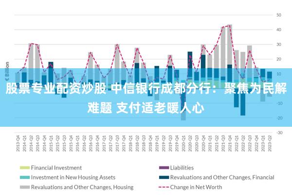 股票专业配资炒股 中信银行成都分行：聚焦为民解难题 支付适老暖人心