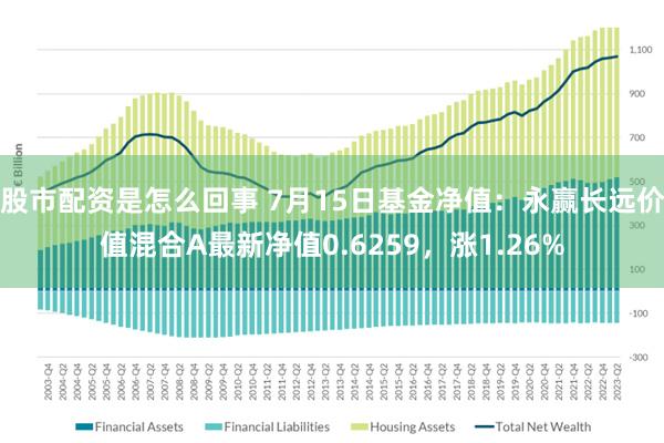 股市配资是怎么回事 7月15日基金净值：永赢长远价值混合A最新净值0.6259，涨1.26%