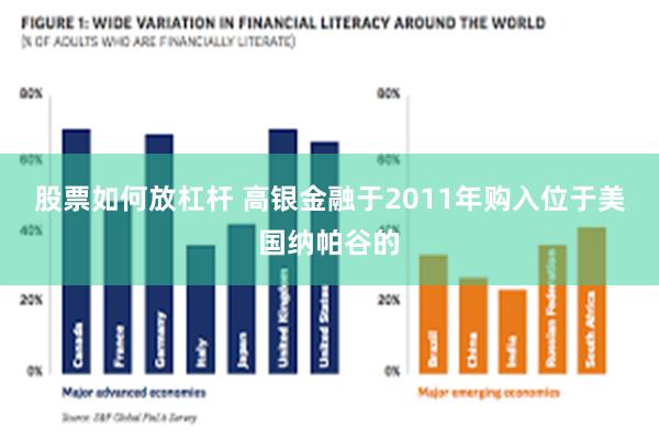 股票如何放杠杆 高银金融于2011年购入位于美国纳帕谷的