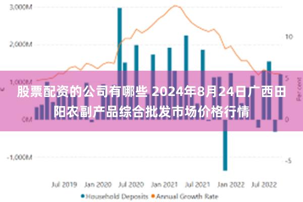 股票配资的公司有哪些 2024年8月24日广西田阳农副产品综合批发市场价格行情