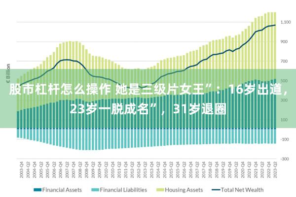 股市杠杆怎么操作 她是三级片女王”：16岁出道，23岁一脱成名”，31岁退圈