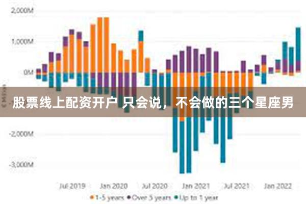 股票线上配资开户 只会说，不会做的三个星座男