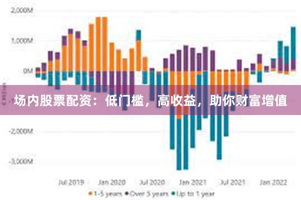 场内股票配资：低门槛，高收益，助你财富增值