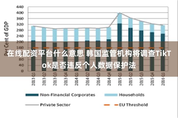 在线配资平台什么意思 韩国监管机构将调查TikTok是否违反个人数据保护法