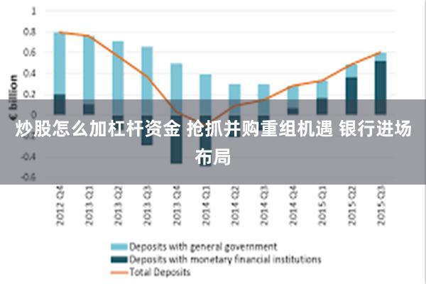 炒股怎么加杠杆资金 抢抓并购重组机遇 银行进场布局