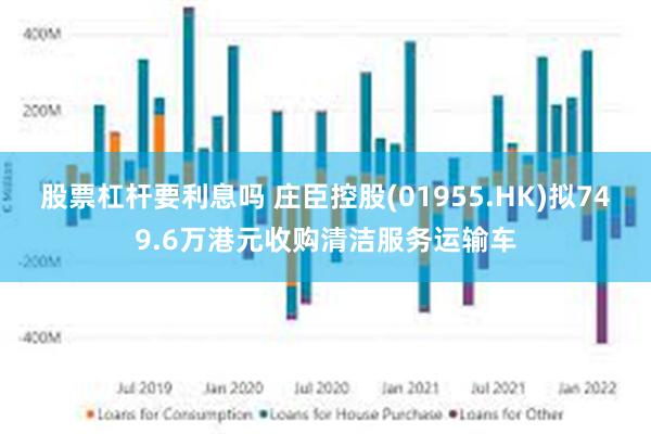 股票杠杆要利息吗 庄臣控股(01955.HK)拟749.6万港元收购清洁服务运输车