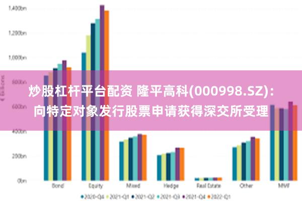 炒股杠杆平台配资 隆平高科(000998.SZ)：向特定对象发行股票申请获得深交所受理