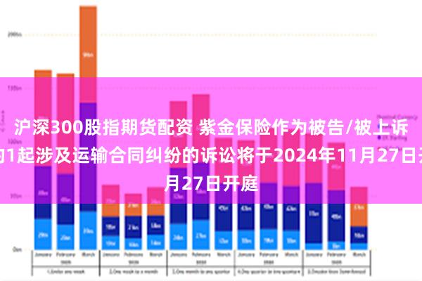 沪深300股指期货配资 紫金保险作为被告/被上诉人的1起涉及运输合同纠纷的诉讼将于2024年11月27日开庭