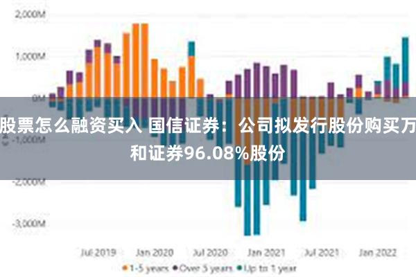 股票怎么融资买入 国信证券：公司拟发行股份购买万和证券96.08%股份