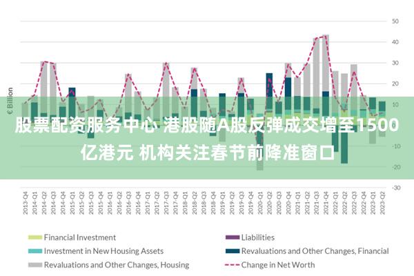 股票配资服务中心 港股随A股反弹成交增至1500亿港元 机构关注春节前降准窗口