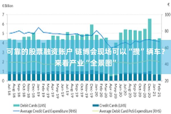 可靠的股票融资账户 链博会现场可以“攒”辆车？来看产业“全景图”
